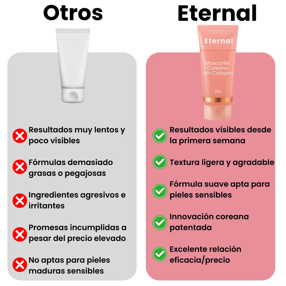 Mascarilla Coreana de Colágeno®